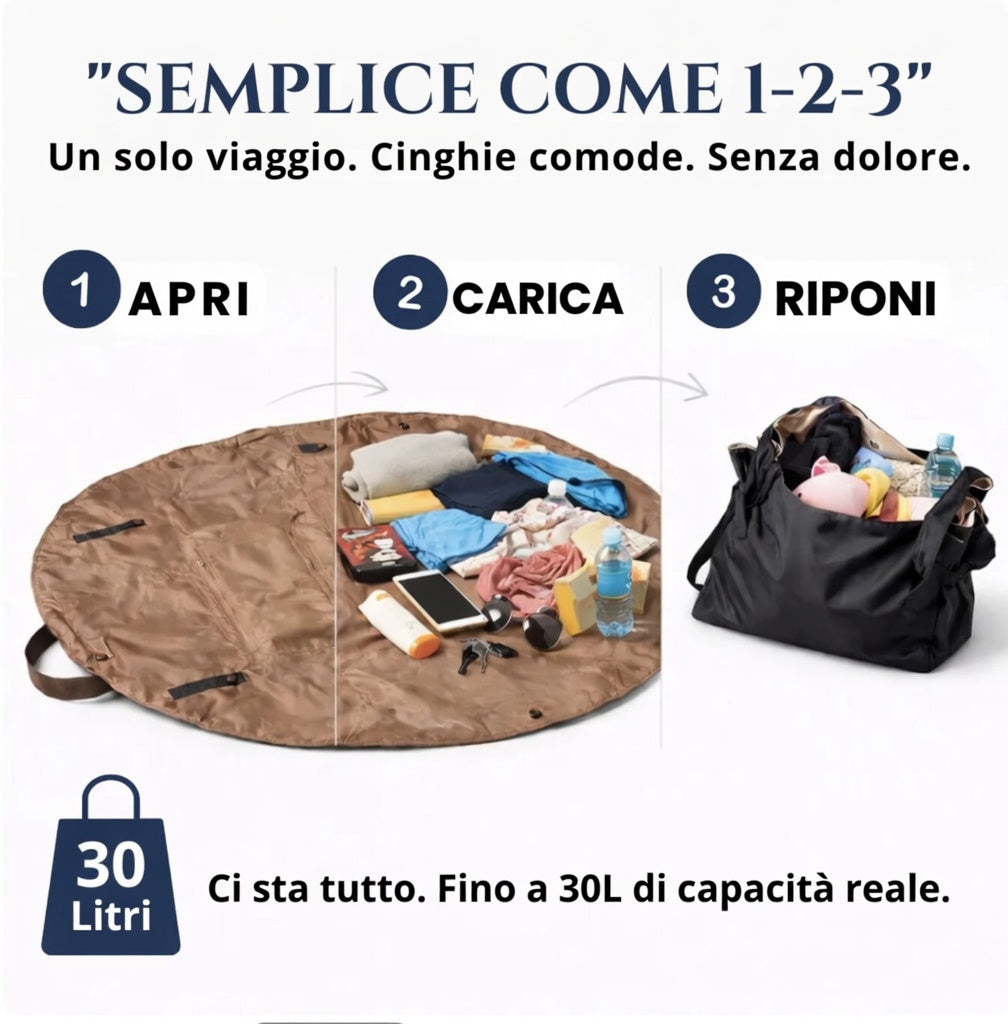 VALIABAG.IT™ ToteBag Convertibile 2-in-1: Organizzazione Efficiente per una Vita Senza Caos.